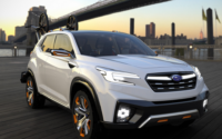 Will The New 2024 Subaru Forester Be Redesign